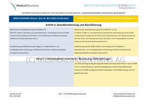 MDR und MDD Vergleichsliste